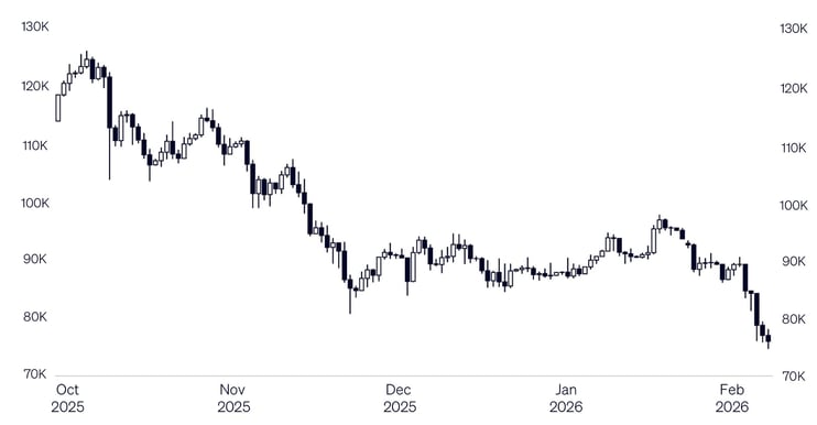 Image 02-02-2026 at 8.56 AM