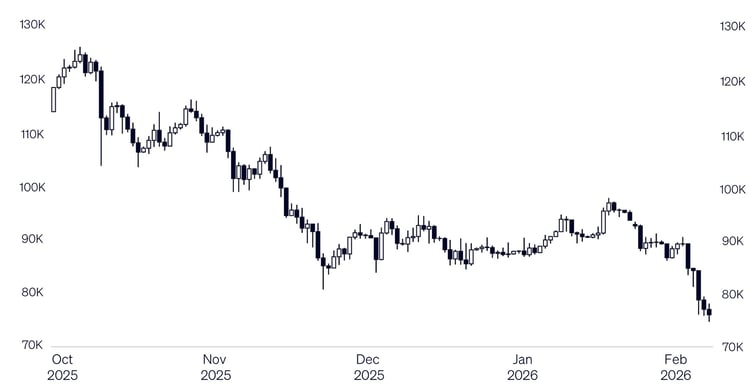 Image 02-02-2026 at 8.56 AM