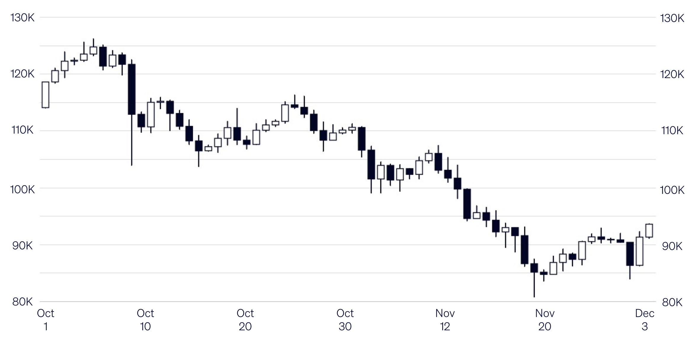 Image 03-12-2025 at 10.03 AM