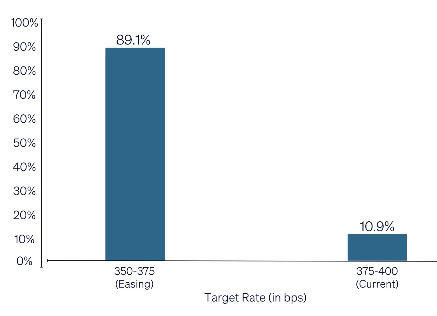 Image 03-12-2025 at 10.14 AM