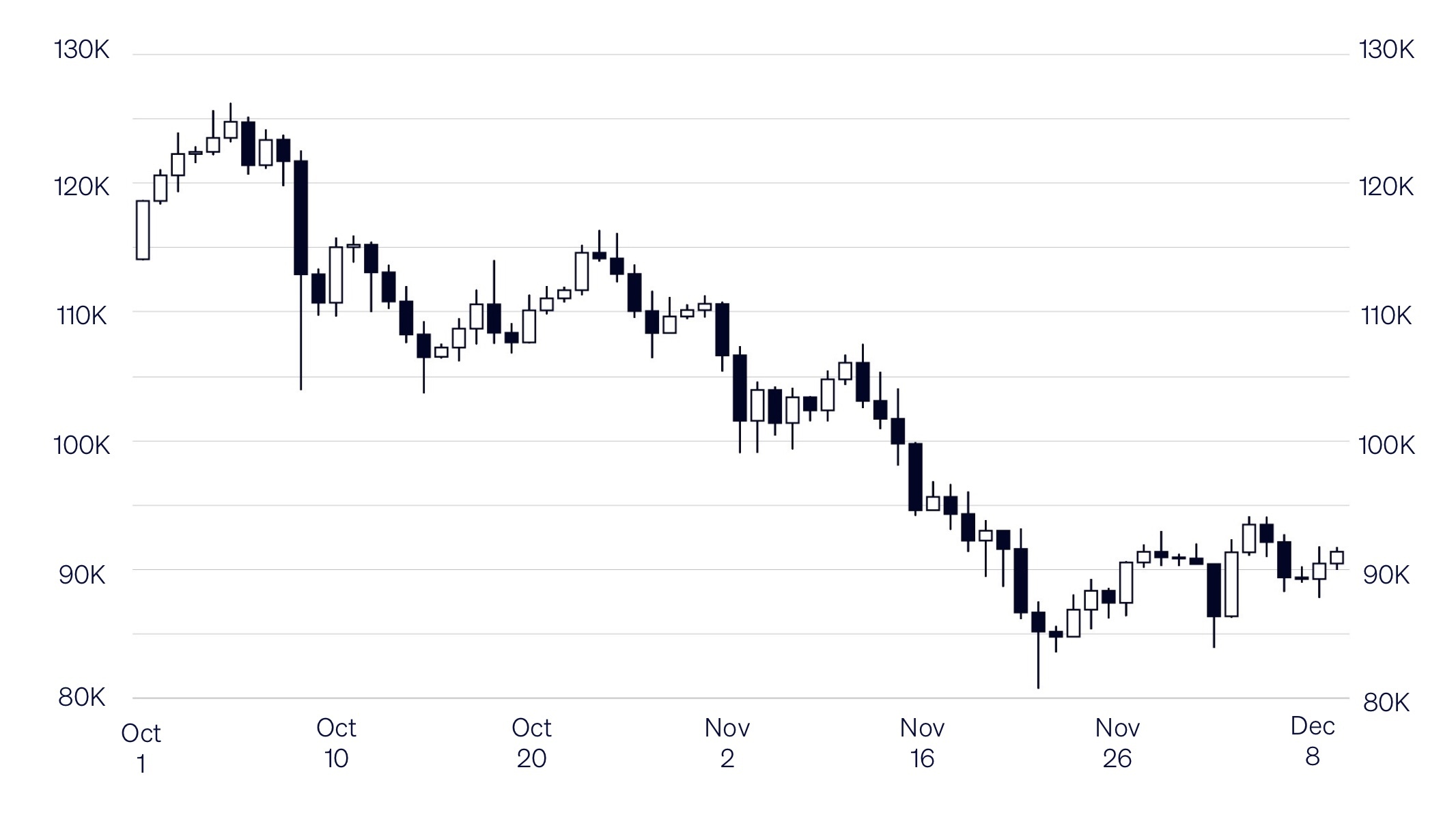 Image 08-12-2025 at 10.18 AM