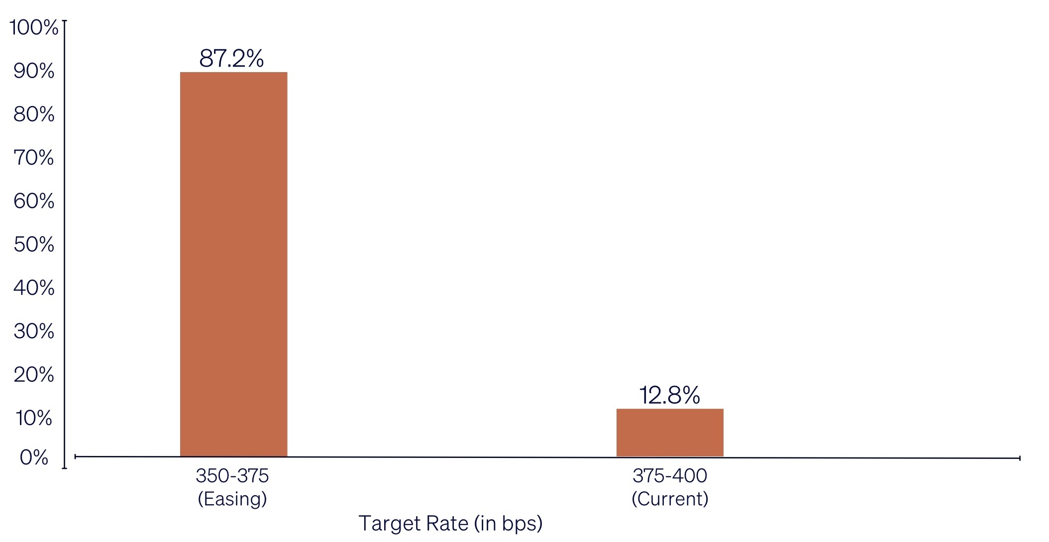 Image 08-12-2025 at 10.19 AM
