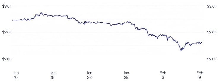 Image 09-02-2026 at 11.14 AM