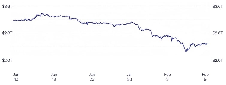 Image 09-02-2026 at 11.14 AM