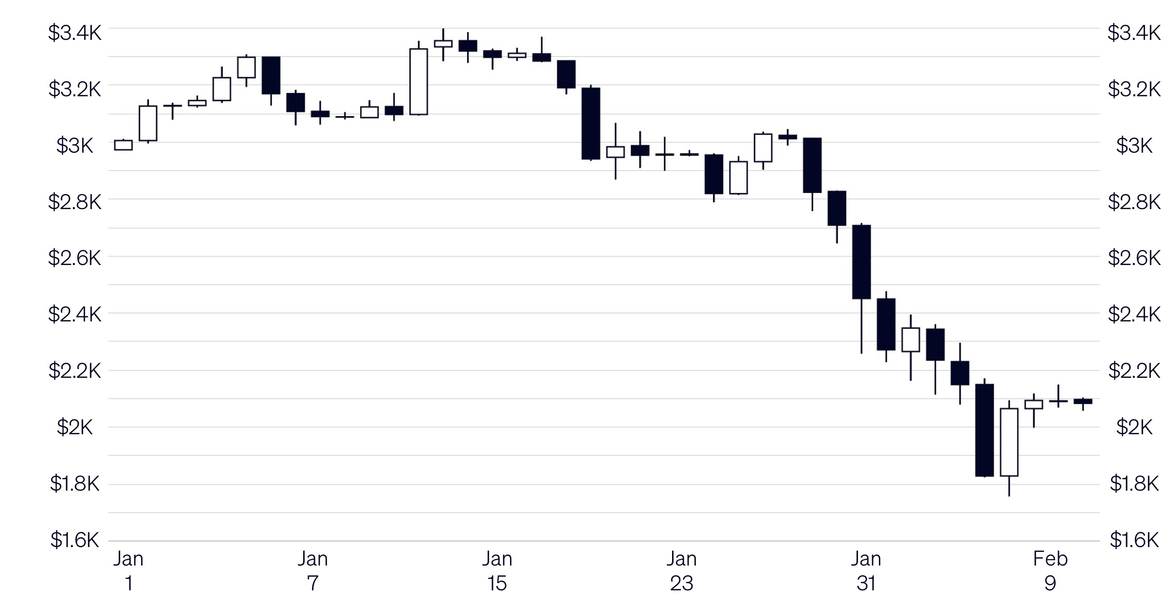Image 09-02-2026 at 11.15 AM