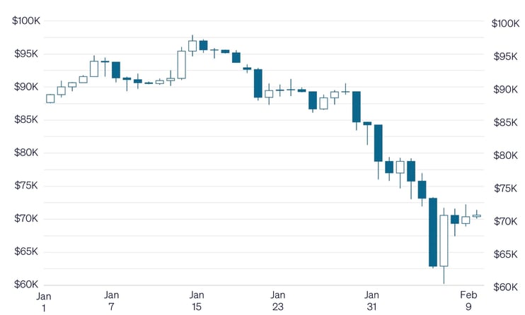 Image 09-02-2026 at 11.17 AM
