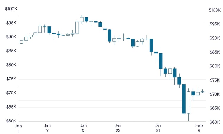 Image 09-02-2026 at 11.17 AM