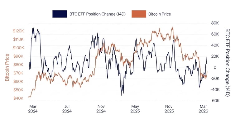 Image 09-03-2026 at 10.21 AM