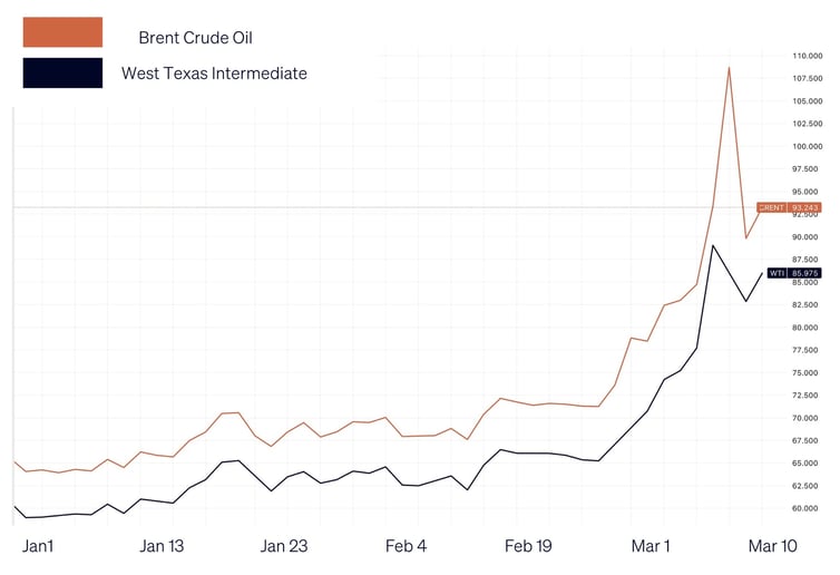 Image 10-03-2026 at 9.46 AM