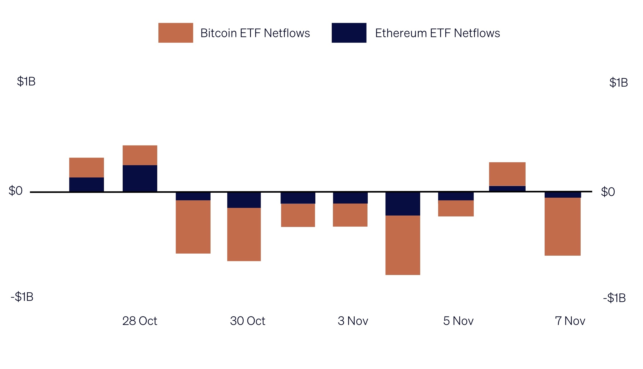 Image 10-11-2025 at 10.49 AM (1)