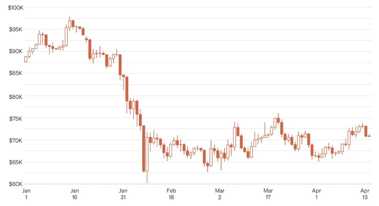 Image 13-04-2026 at 9.57 AM (1)