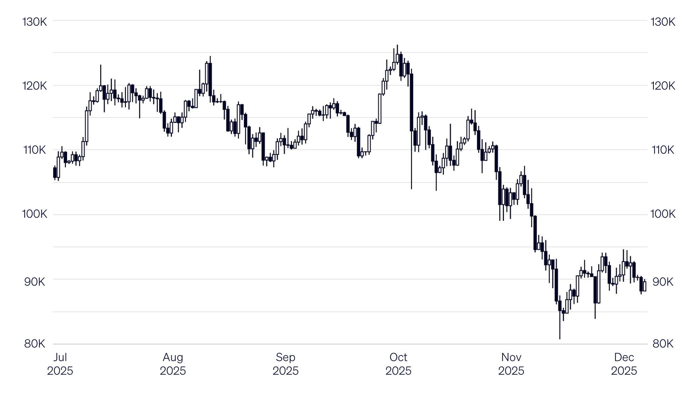 Image 15-12-2025 at 10.44 AM