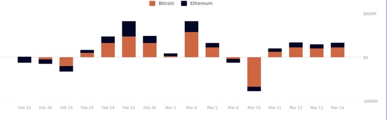 Image 16-03-2026 at 10.36 AM