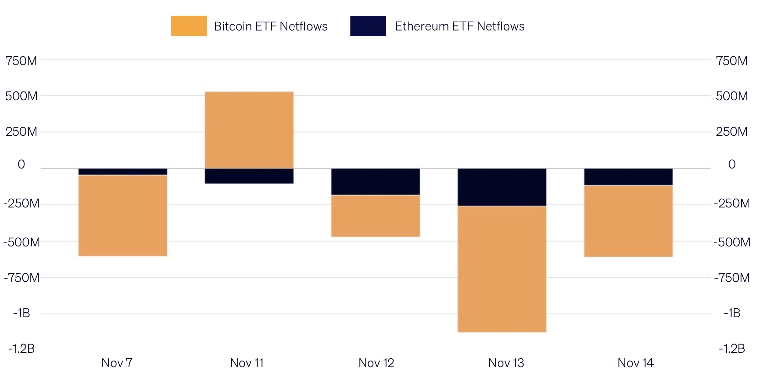 Image 17-11-2025 at 11.20 AM