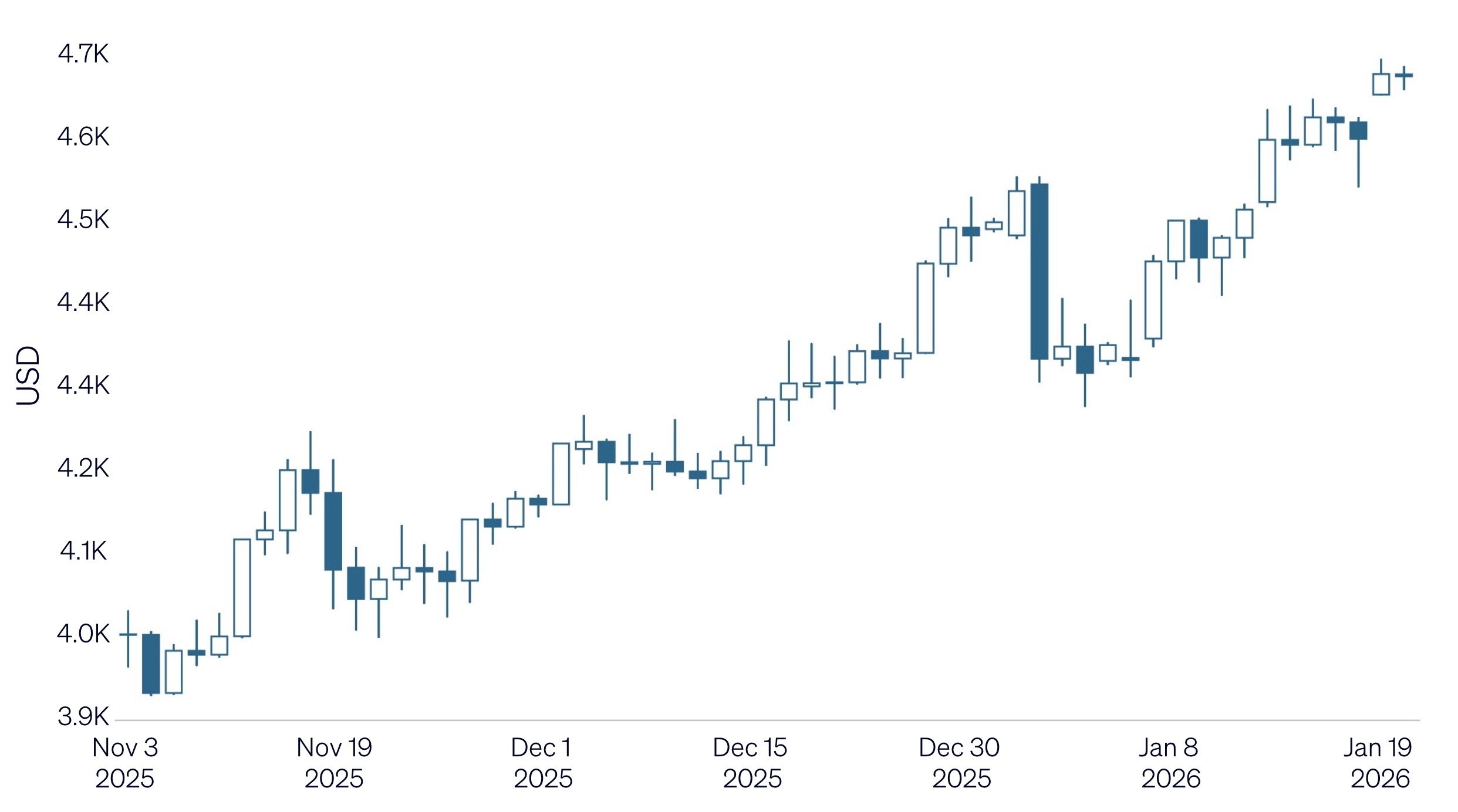 Image 19-01-2026 at 10.26 AM