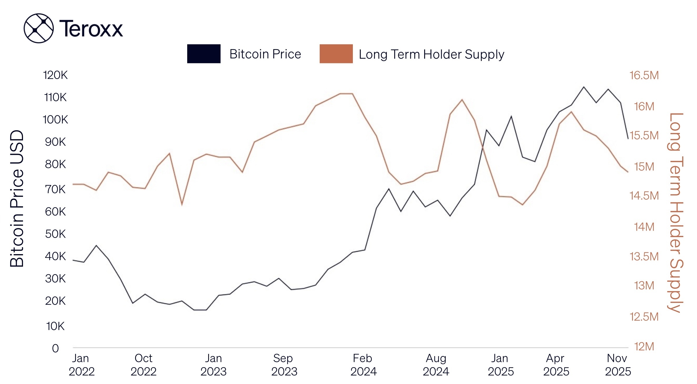 Image 19-11-2025 at 11.16 AM