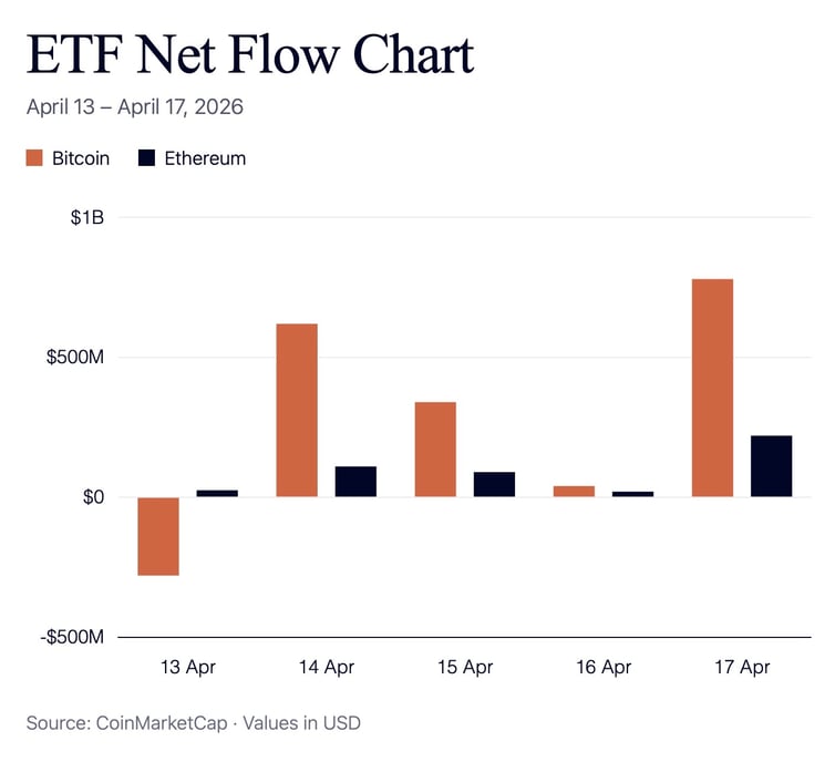 Image 20-04-2026 at 10.04 AM