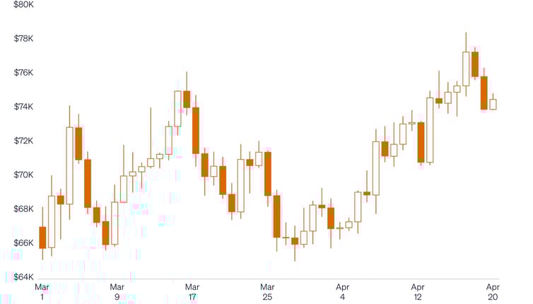 Image 20-04-2026 at 10.13 AM