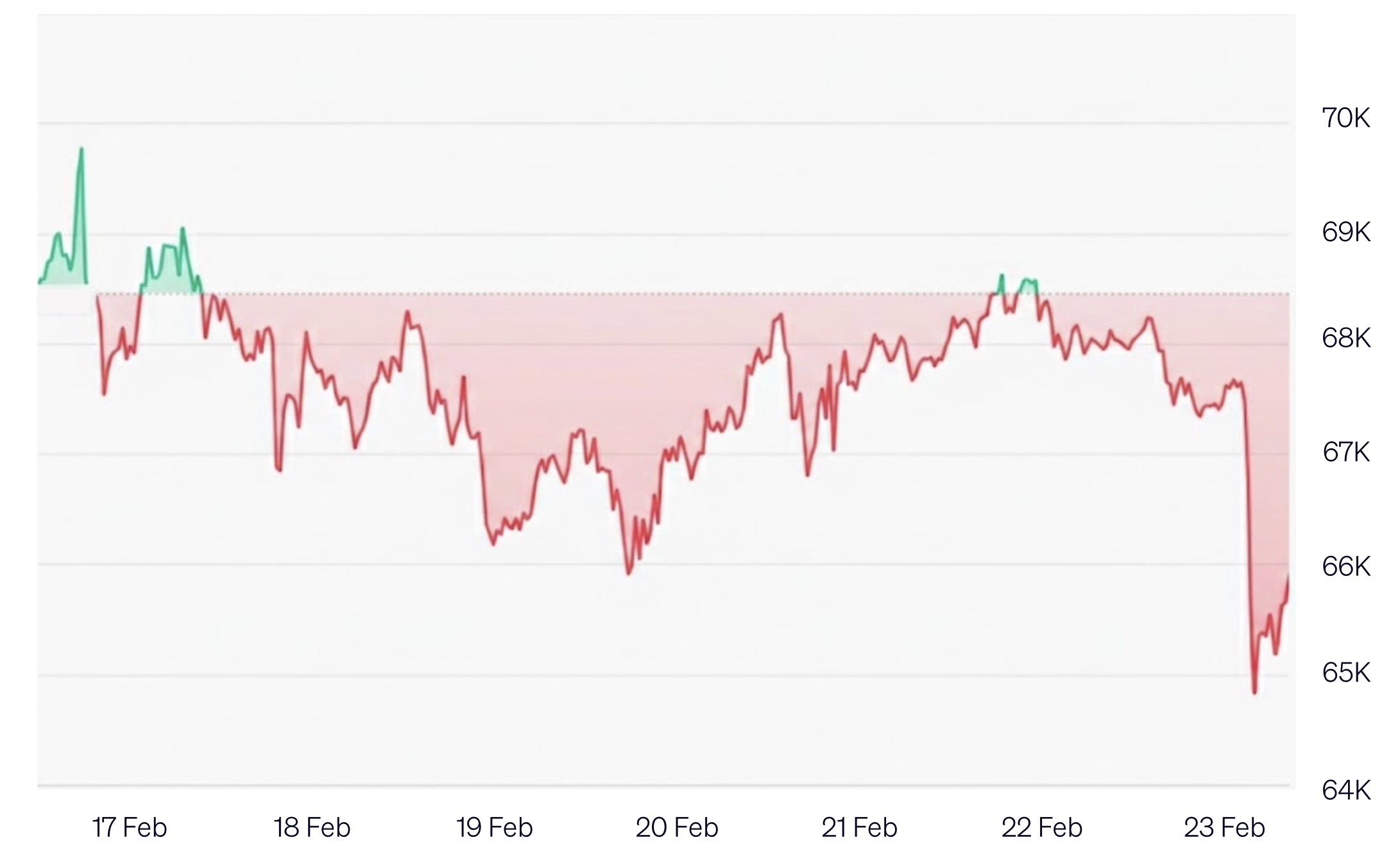 Image 23-02-2026 at 10.19 AM