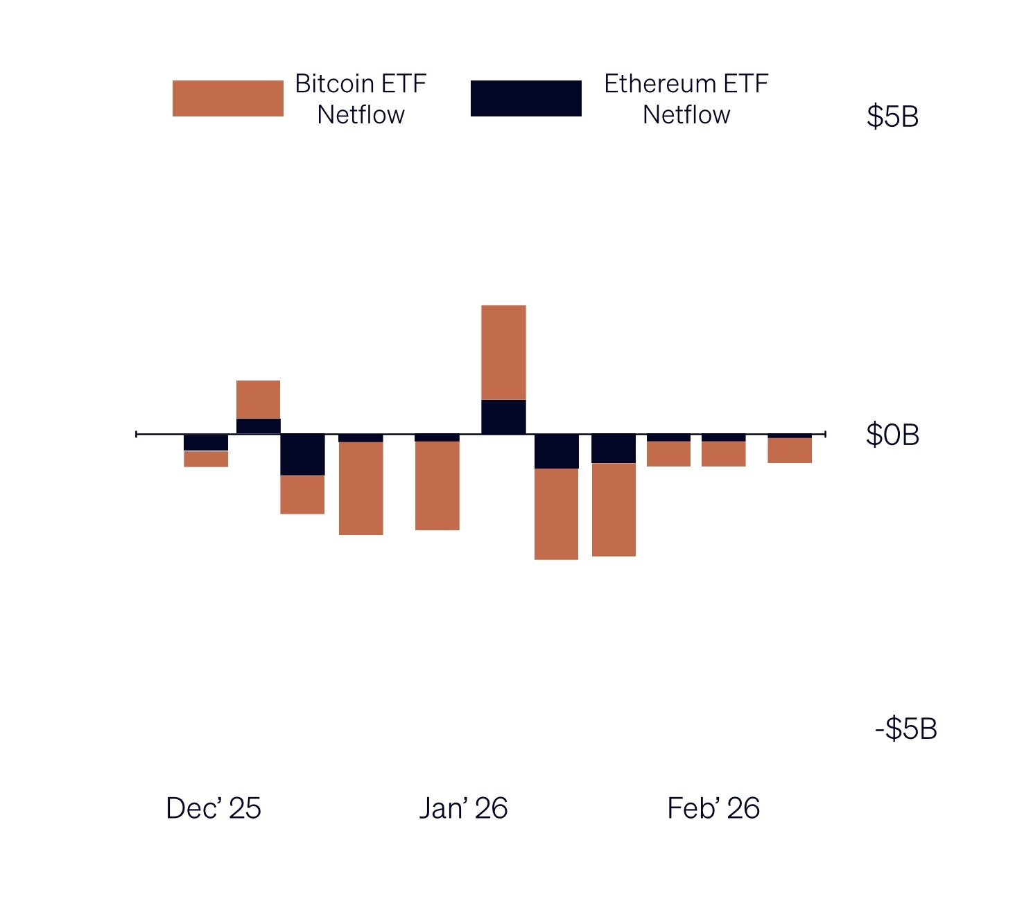 Image 23-02-2026 at 10.35 AM