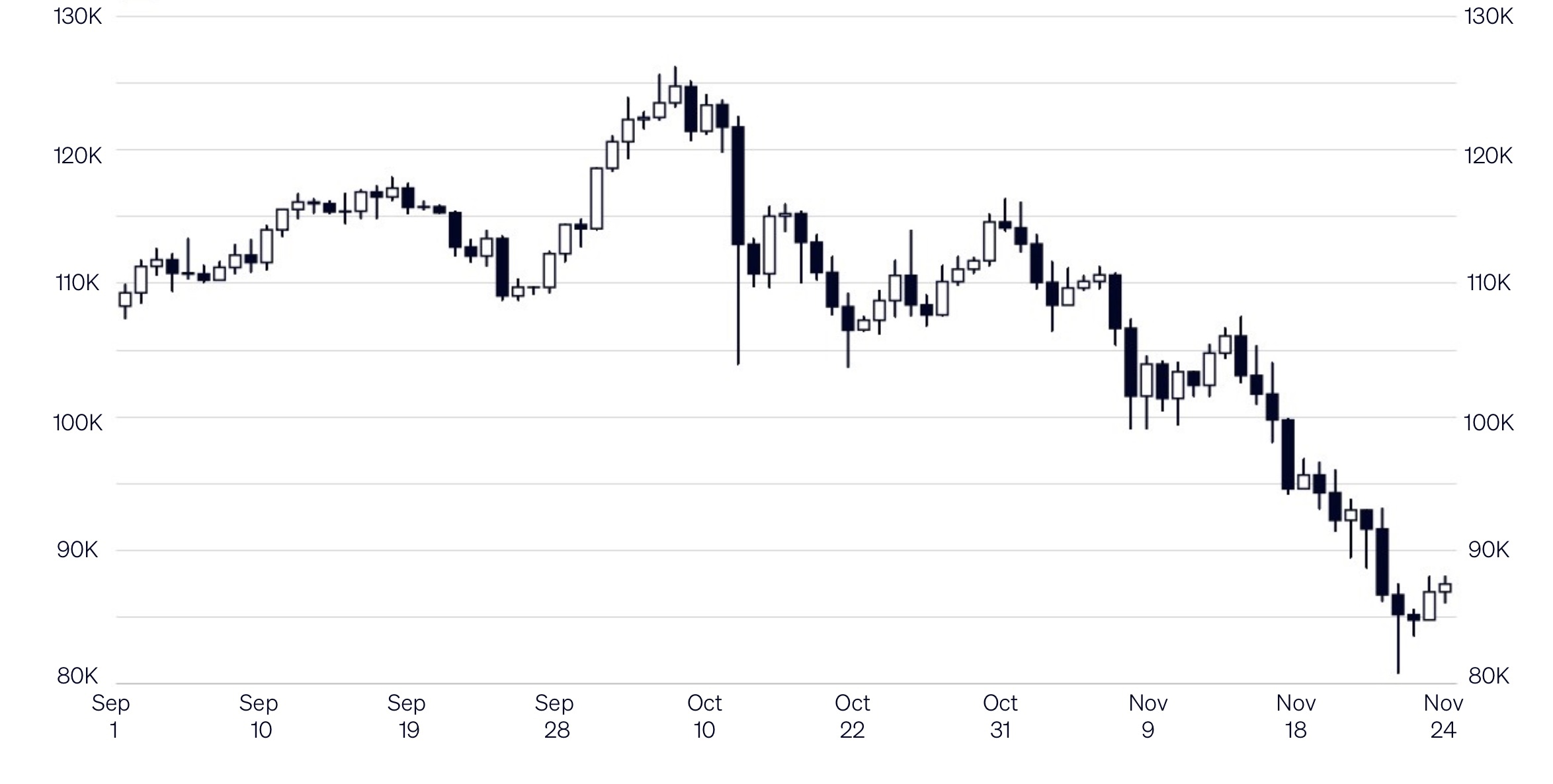 Image 24-11-2025 at 10.06 AM