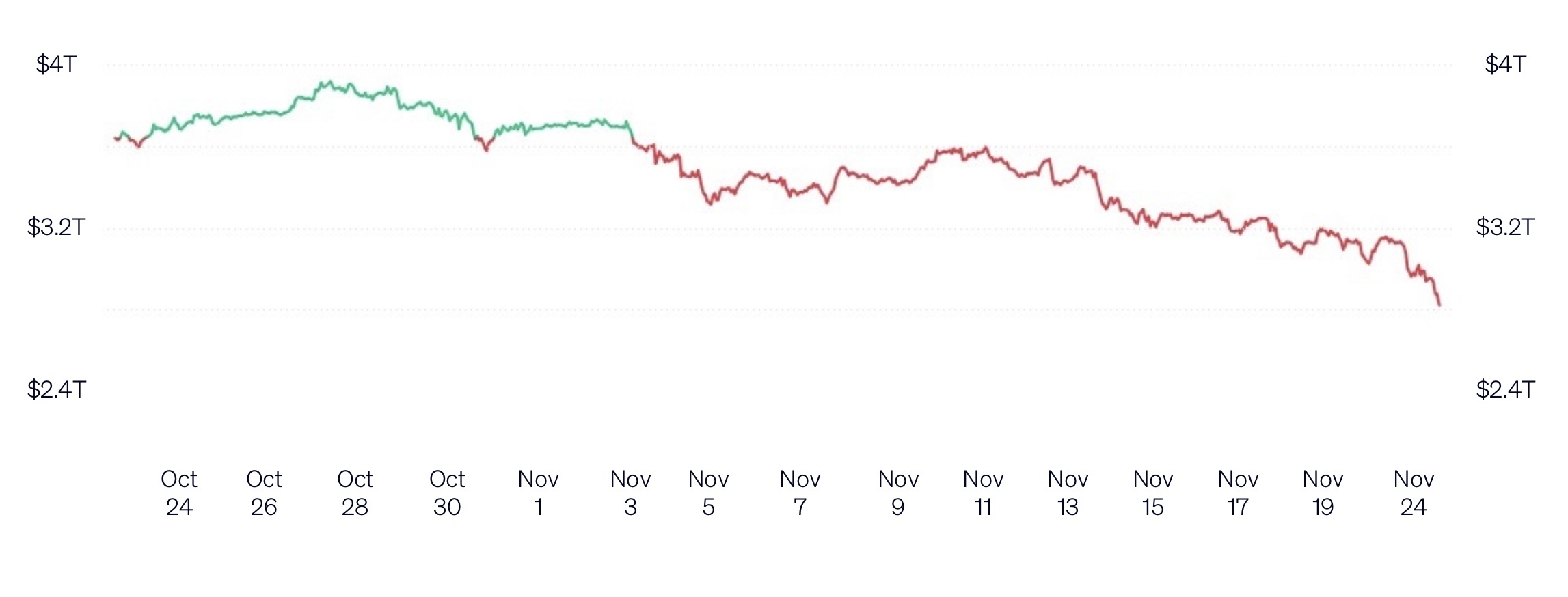 Image 24-11-2025 at 10.10 AM