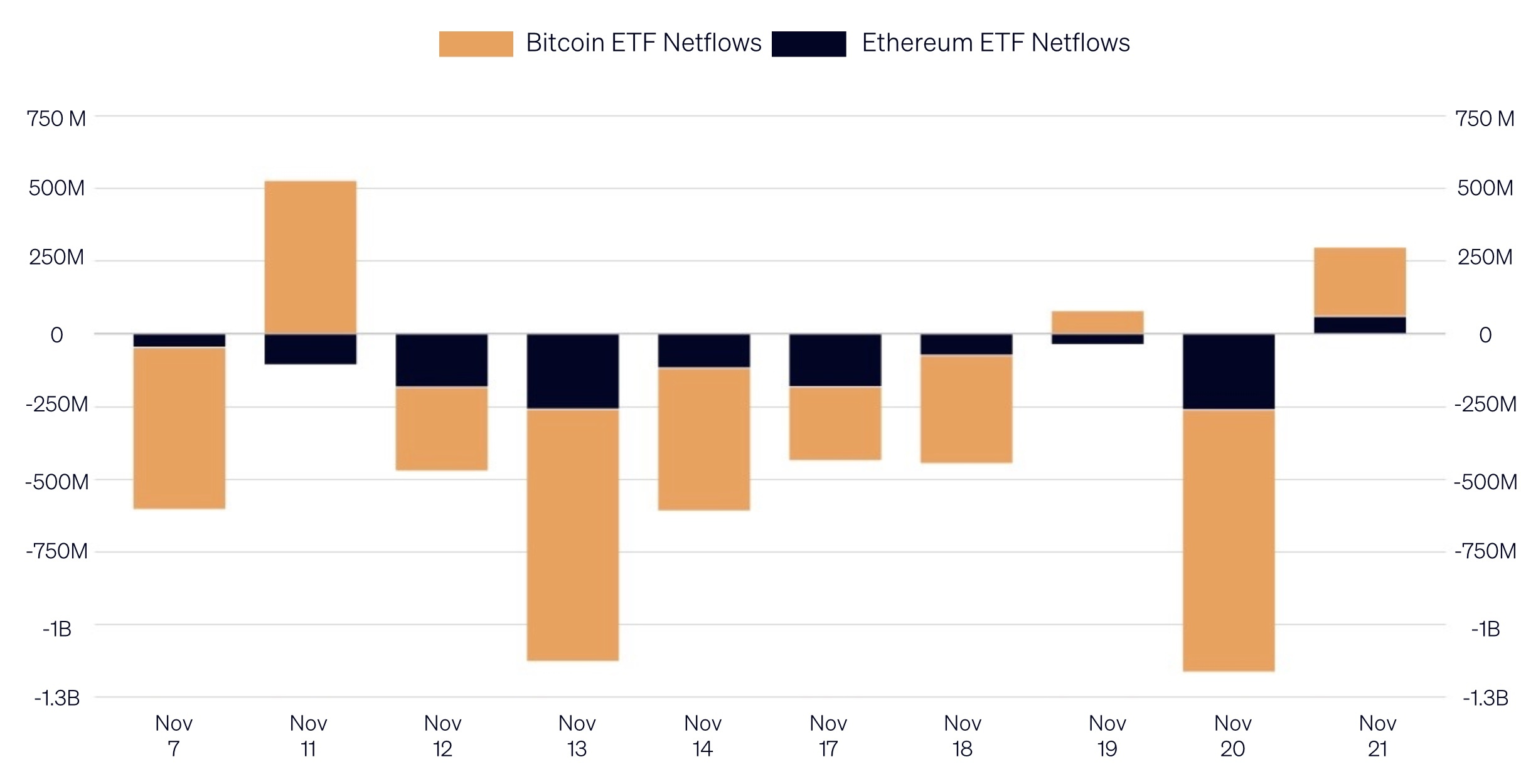 Image 24-11-2025 at 10.39 AM