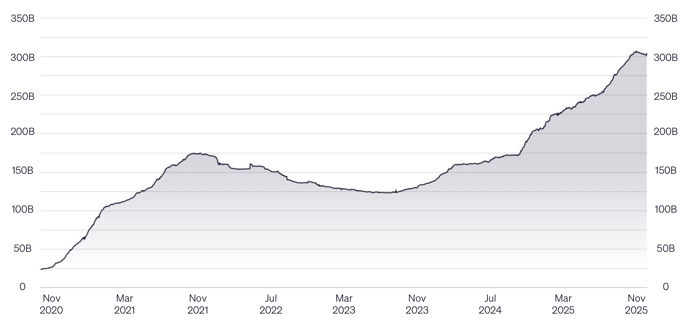 Image 24-11-2025 at 10.47 AM