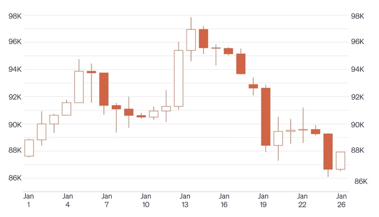 Image 26-01-2026 at 10.35 AM