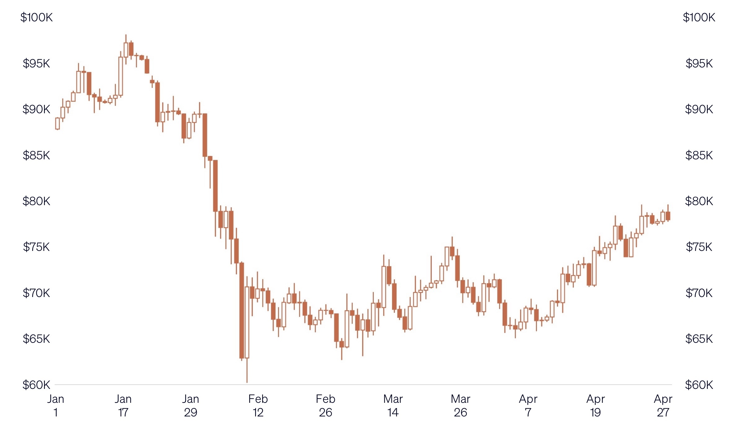 Image 27-04-2026 at 9.58 AM