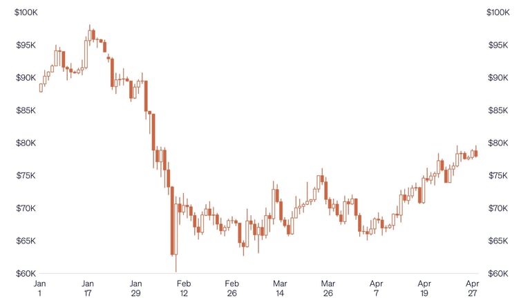 Image 27-04-2026 at 9.58 AM